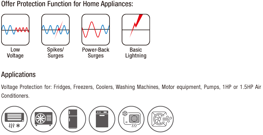 Air-Condition-Protector-15A.jpg