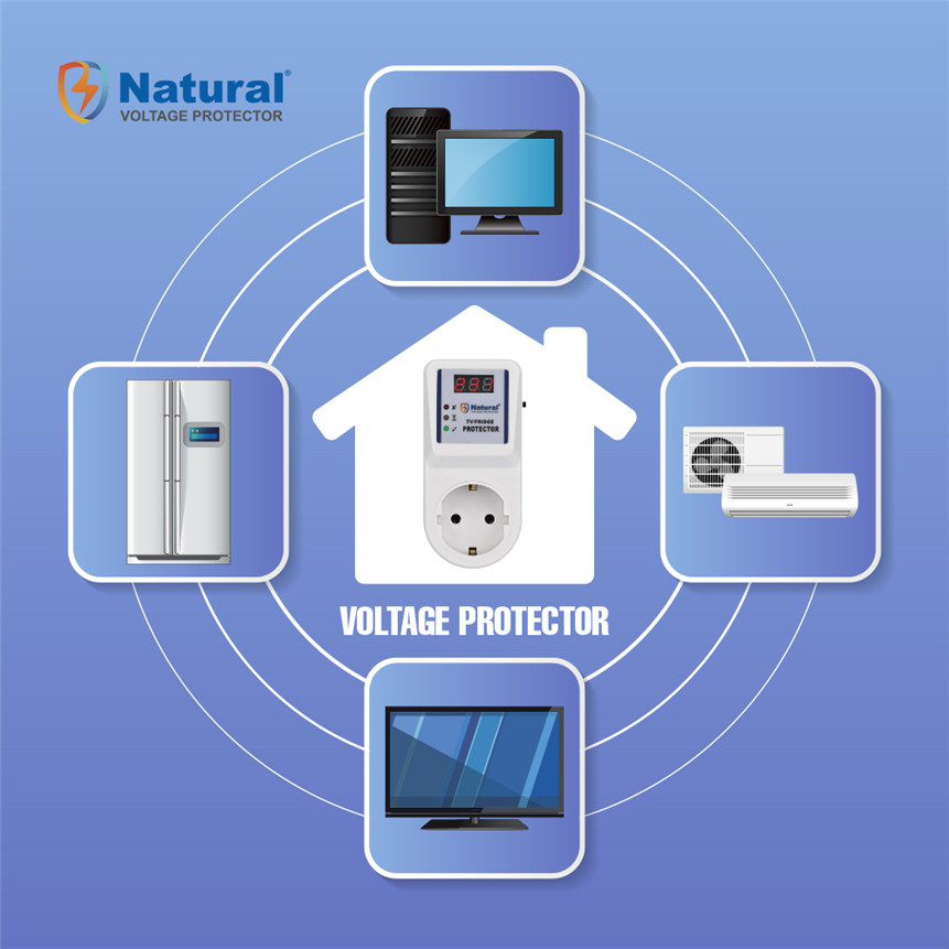 Fridge Protector(Type C)Fridge Protector(Type C)Wenzhou Natural Automation  Equipment CO., LTD.